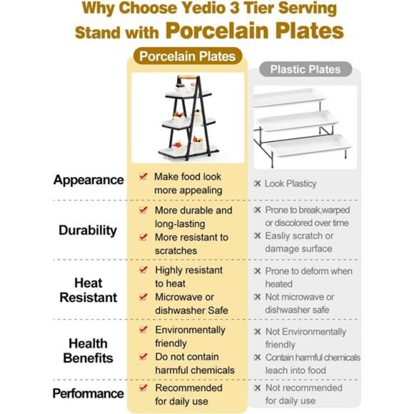 3 Tier Serving Tray, Porcelain Three Tiered Serving Trays Platters - Picture 5 of 7